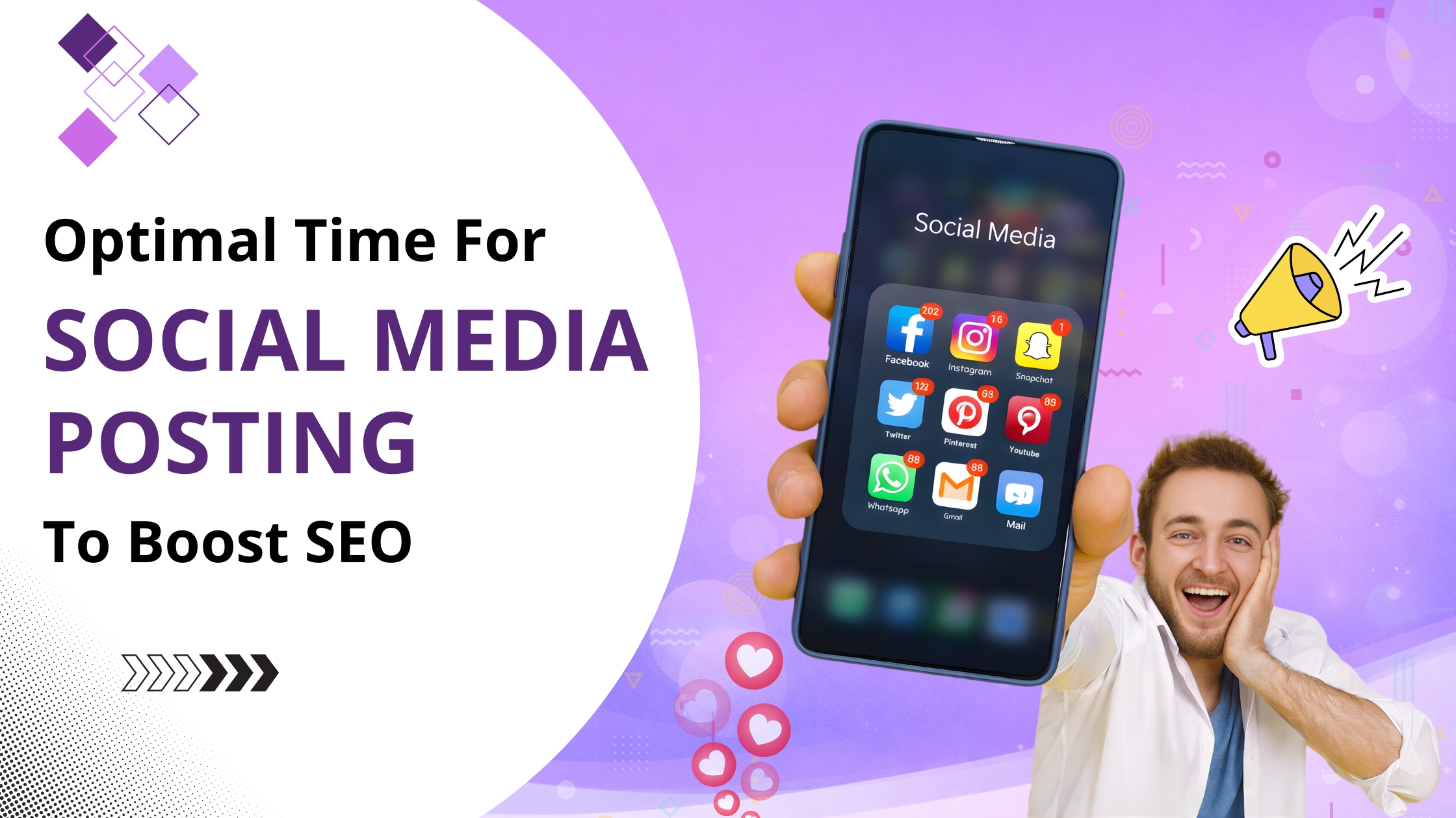 Social Media Posting