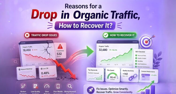Organic Traffic