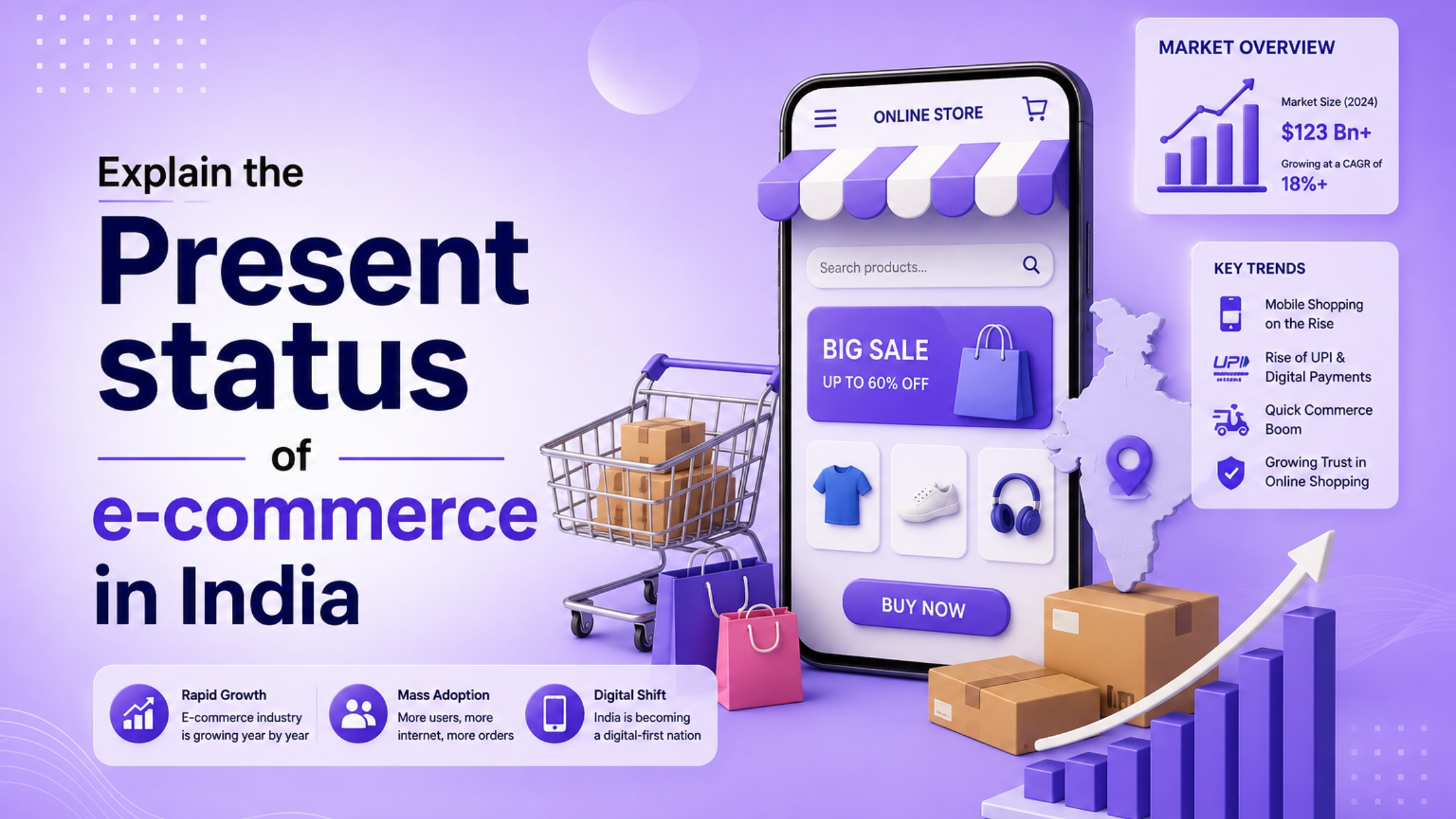 ecommerce